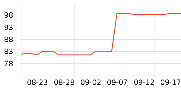 ��������������ʷ�۸�