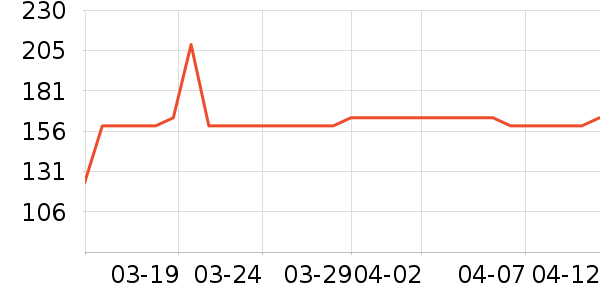 ʱޢ��������������ʷ�۸�