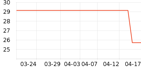 �۱ʺ��ӿ���/�̲�/������ʷ�۸�