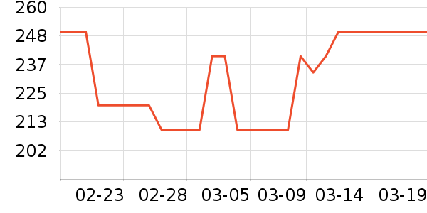 �Ͽ�ٯ�����װ��ʷ�۸�