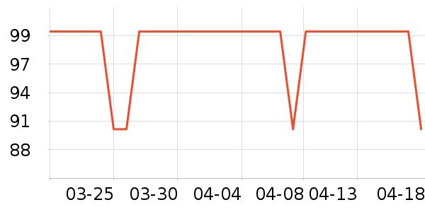 ʳ������ʷ�۸�