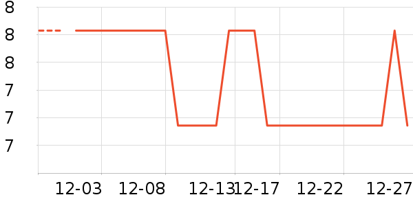 ��̬���ֻ������/��������ʷ�۸�