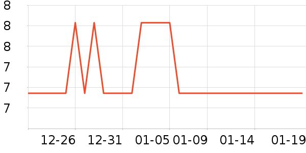 ��̬���ֻ������/��������ʷ�۸�