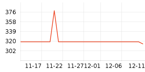 �����㳮����ʷ�۸�