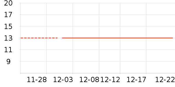 ����������ʷ�۸�