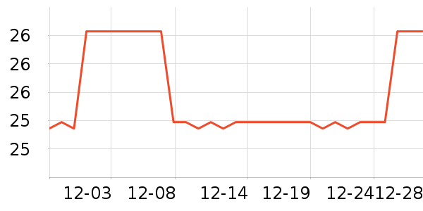 ������ԡ����Ʒ��ʷ�۸�