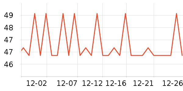 �����ر���/ˮ��/ˮ����ʷ�۸�