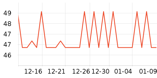 �����ر���/ˮ��/ˮ����ʷ�۸�