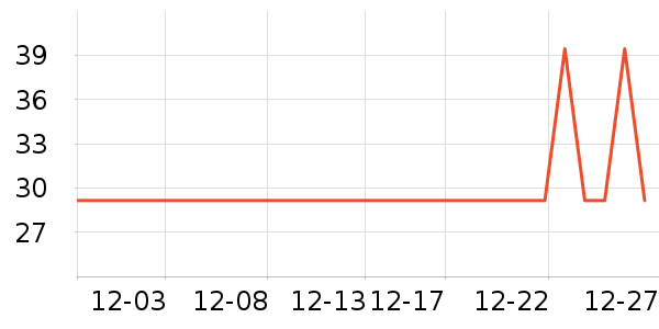 ����ʪ����ʷ�۸�