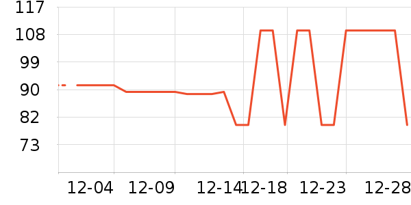 ��Ʒ���� ��ʷ�۸�