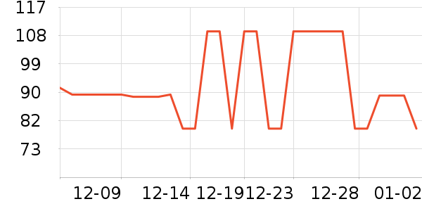 ��Ʒ���� ��ʷ�۸�