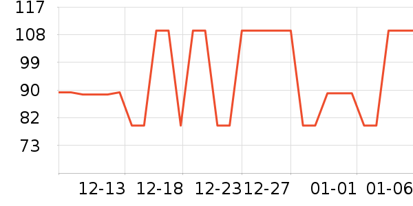 ��Ʒ���� ��ʷ�۸�