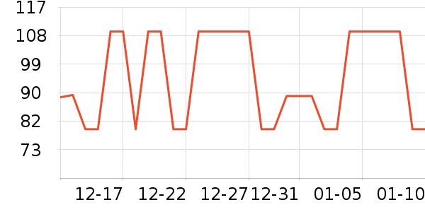 ��Ʒ���� ��ʷ�۸�