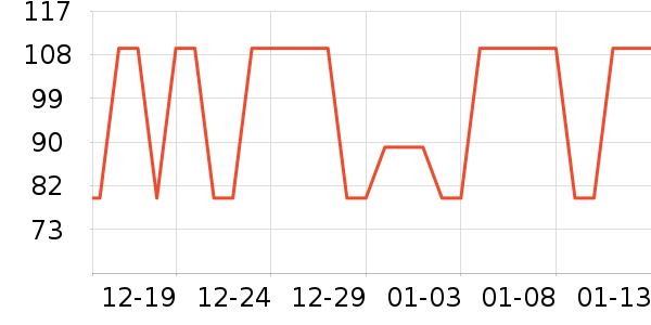 ��Ʒ���� ��ʷ�۸�