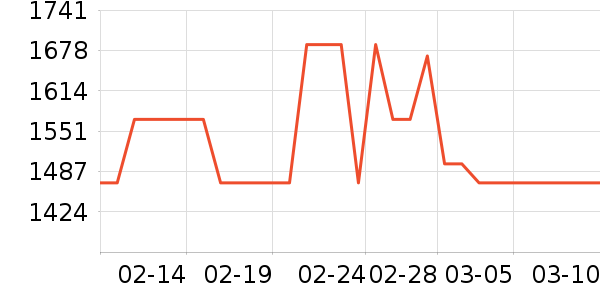 �׼����̻���ʷ�۸�