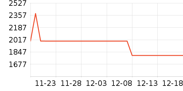 �ֵٱ�����ͯ��ȫ������ʷ�۸�