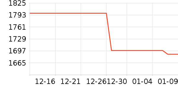 �ֵٱ�����ͯ��ȫ������ʷ�۸�