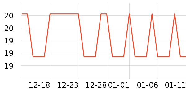 �Ź�������ʷ�۸�