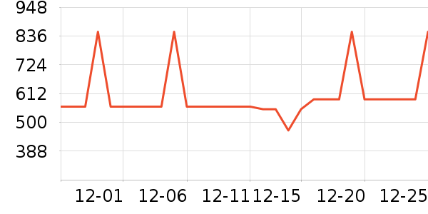 �����Ʊڻ���ʷ�۸�