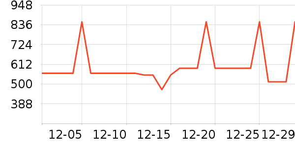 �����Ʊڻ���ʷ�۸�