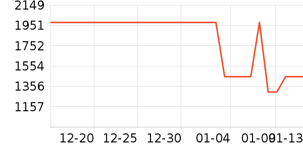 С���ֻ���ʷ�۸�