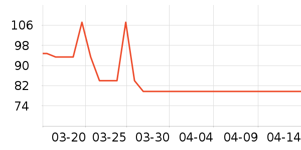 ��֪ͼ���ͯ����/ͯ����ʷ�۸�