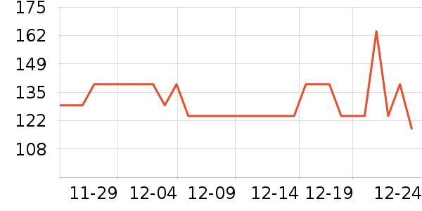 �����˶�Ь��ʷ�۸�