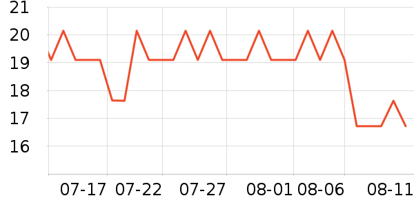 ����������ƿ������ʷ�۸�