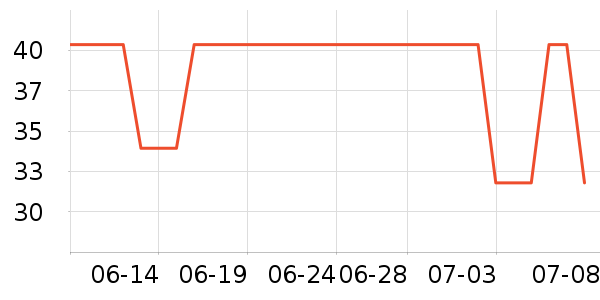 �ŷ�������/˪��ʷ�۸�