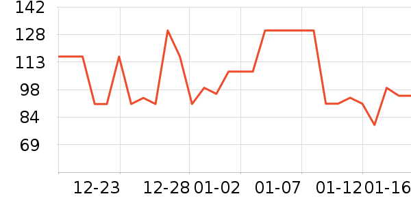 ����������ʷ�۸�