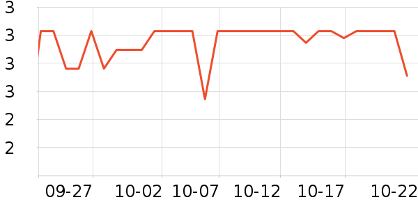 ���ֱ�����ʷ�۸�