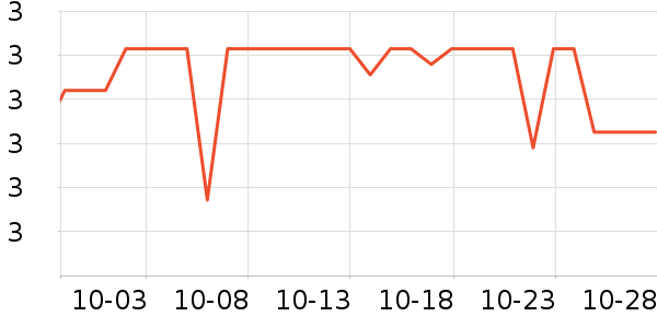 ���ֱ�����ʷ�۸�