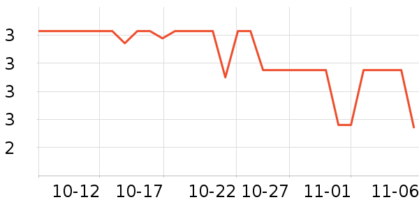 ���ֱ�����ʷ�۸�