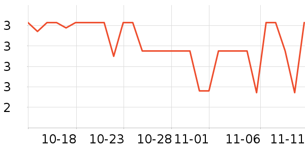 ���ֱ�����ʷ�۸�