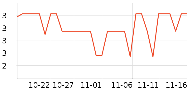 ���ֱ�����ʷ�۸�