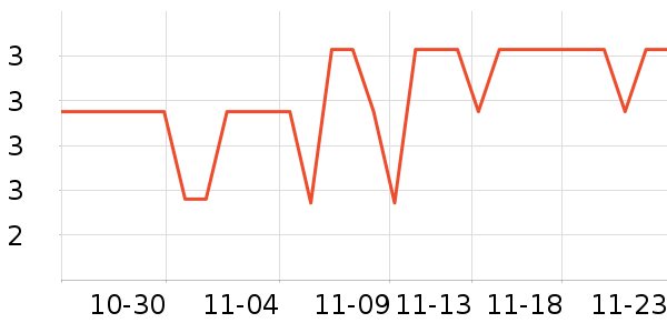 ���ֱ�����ʷ�۸�