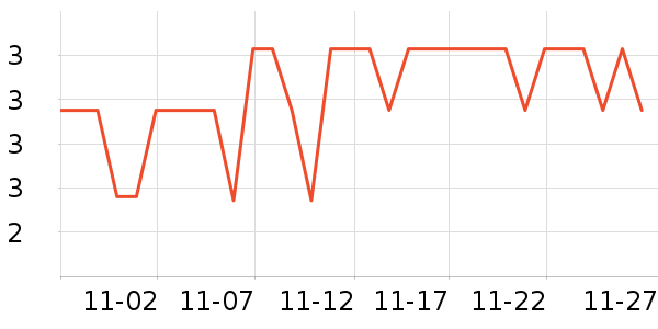 ���ֱ�����ʷ�۸�