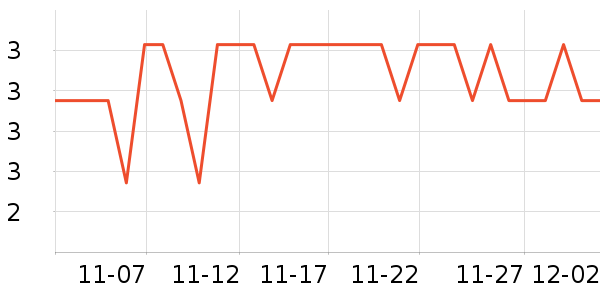 ���ֱ�����ʷ�۸�