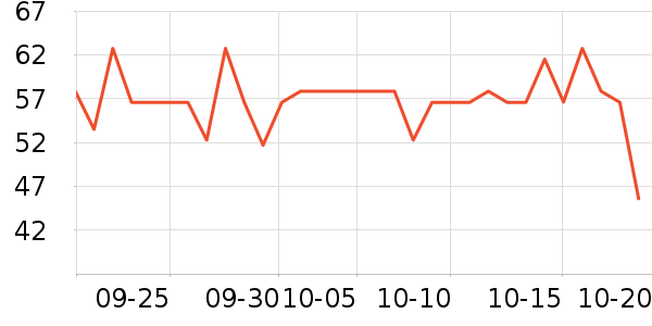 ���ֱ�����ʷ�۸�