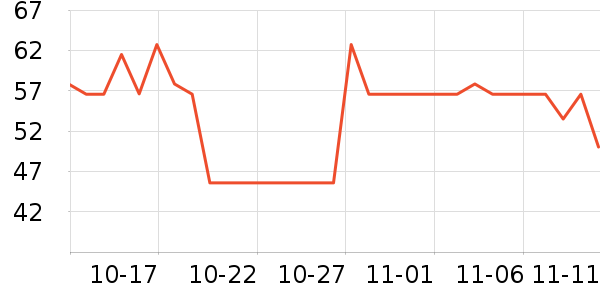 ���ֱ�����ʷ�۸�