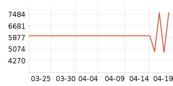 ˿��������ʷ�۸�