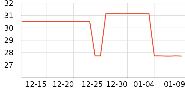 729ƹ������Ʒ��ʷ�۸�