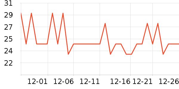 �»�Ⱦ��/�̷�/������ʷ�۸�