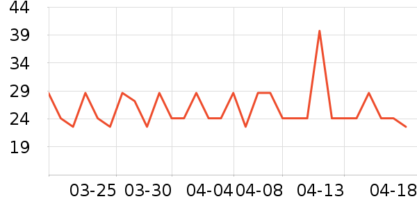 �»�Ⱦ��/�̷�/������ʷ�۸�