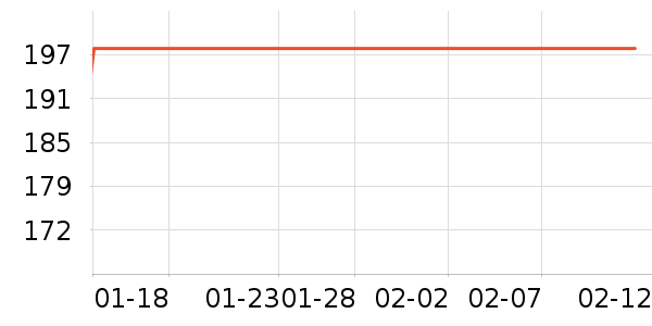 ������ά����/������/����п����ʷ�۸�