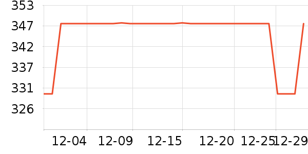 Fan Beauty Secret��Ĥ������ʷ�۸�