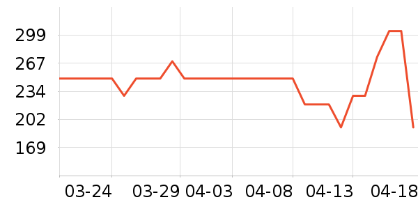 ��ƥ�Ǽп���ʷ�۸�