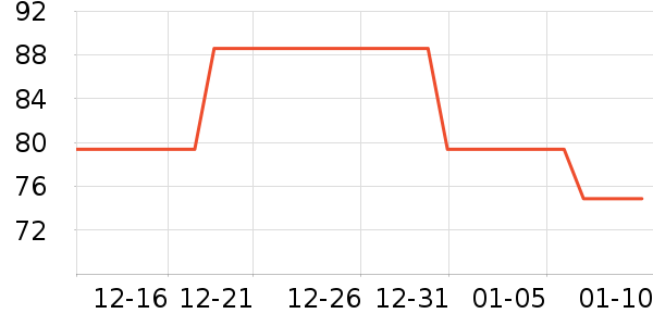 �����ֶ�������ʷ�۸�