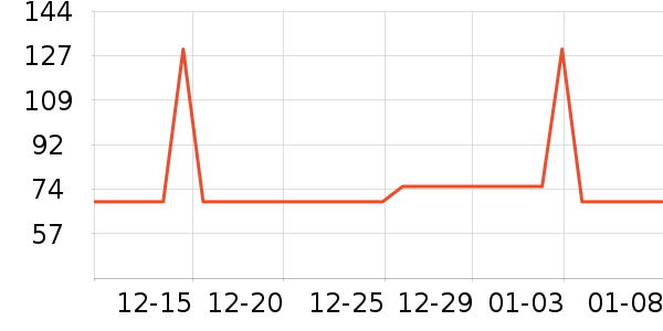 ����͡�������������ʷ�۸�