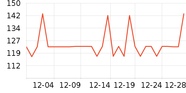 ���������Ӥ��Ӫ����ʷ�۸�